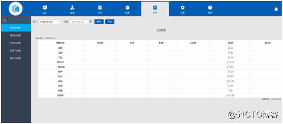 室外环境监测系统