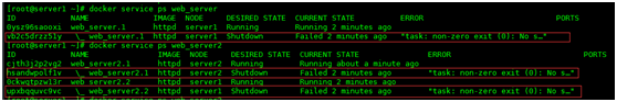 Swarm实现Docker集群的搭建和管理。