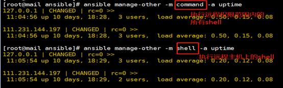 Ansible 运维自动化--配置管理工具