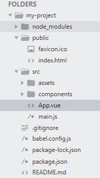 vue项目目录及主要文件的初步分析