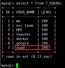 初识Kubernetes（K8s）：从一个单机部署实现Java Web应用例子开始