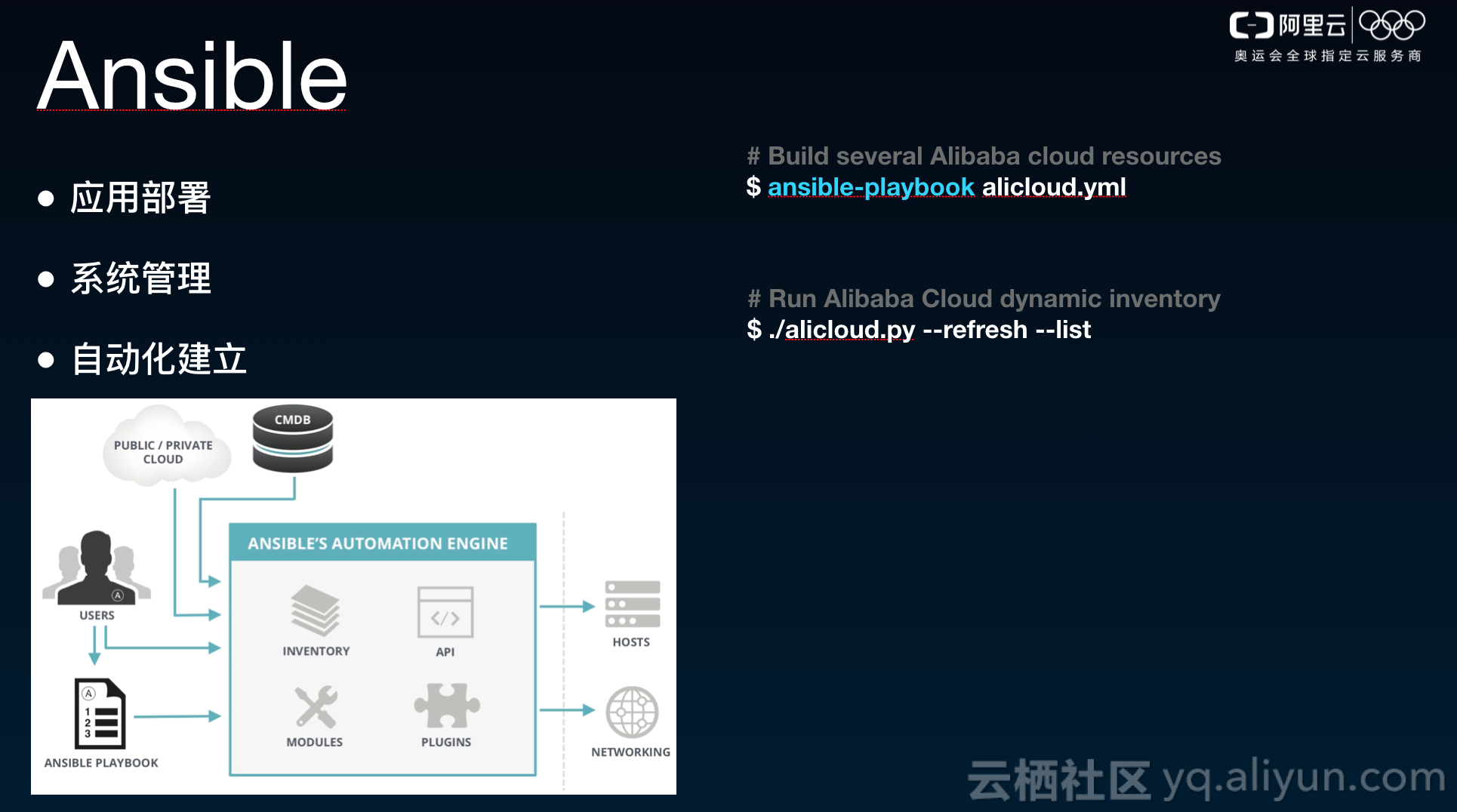 主流开源开发者工具落地阿里云，进一步提升开发者体验