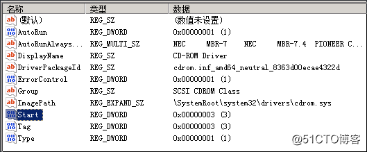 錯誤事件ID：7026（“下列引导或系统启动驱动程序无法加载: cdrom”）的解决方法