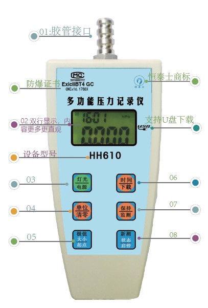 HH610手持压力记录仪（U盘下载型）