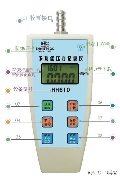HH610手持压力记录仪（U盘下载型）