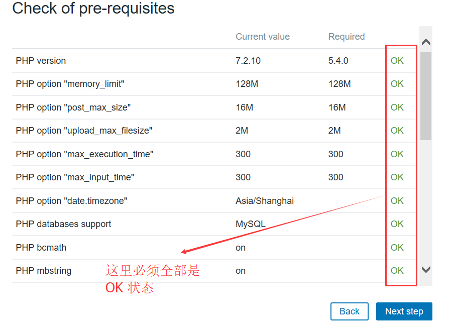 集所有优点于一身的 Zabbix 监控【基于 LNMP 环境】