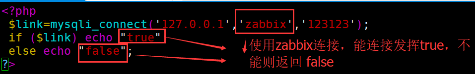 集所有优点于一身的 Zabbix 监控【基于 LNMP 环境】