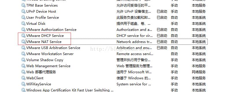 网络连接方式