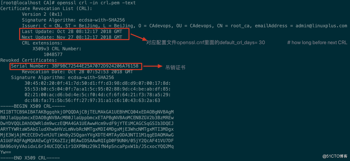 SSL/TLS深度解析--OpenSSL 生成自签证书
