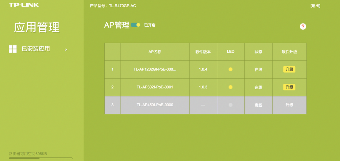 小试牛刀（一）：家用级组网规划设计与配置实战