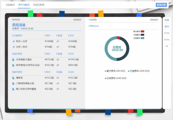 袋鹿：攻略易找、行程难做，自由行如何才能说走就走？