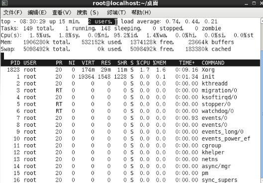 Python学习之路——Linux基础之系统进程管理