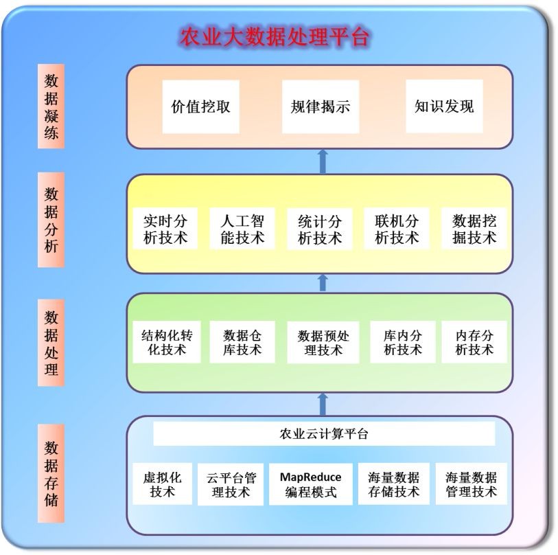 优选行业展-2019中国国际大数据数博会