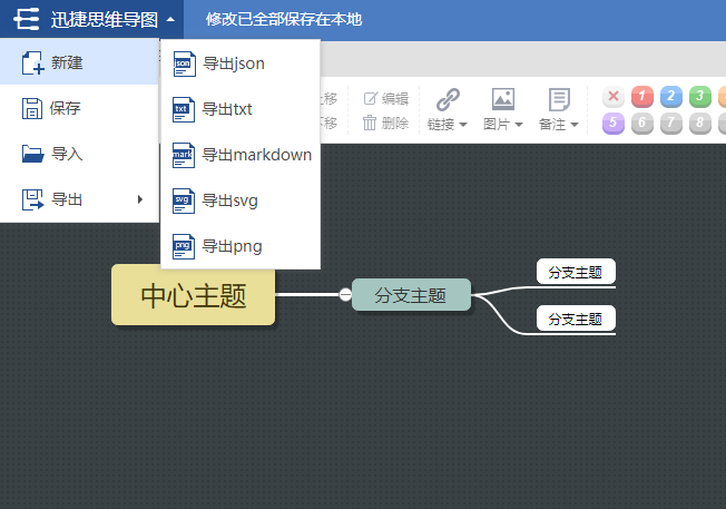 怎样绘制漂亮有创意精美的思维导图