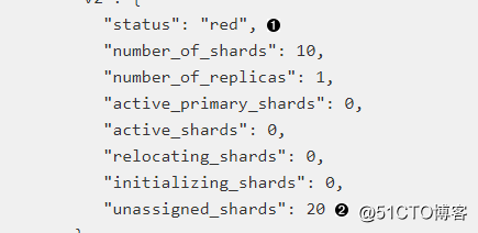 Elasticsearch6.4集群報yellow和red狀態問題