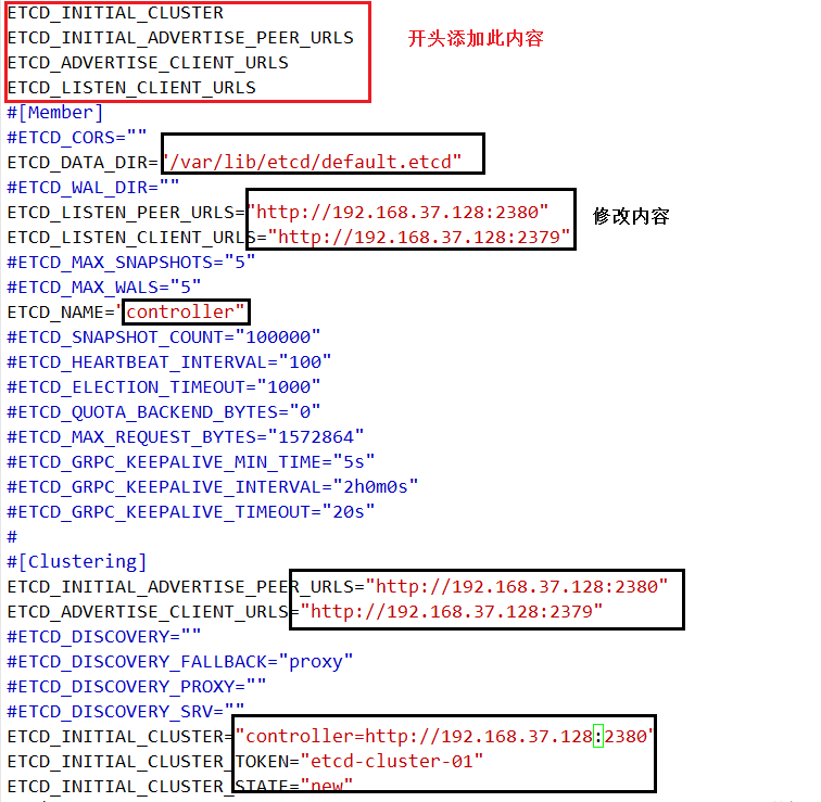 OpenStack架构----keystone组件（一）