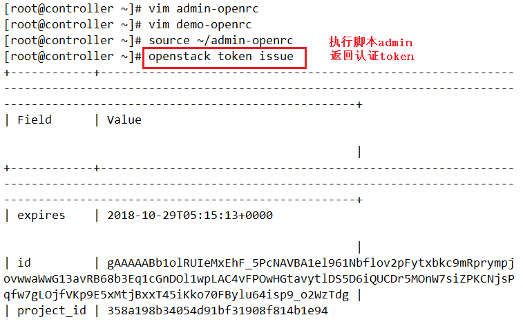 OpenStack架构----keystone组件（一）