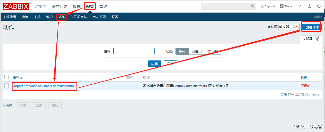 監控軟體Zabbix之配置QQ郵箱報警機制
