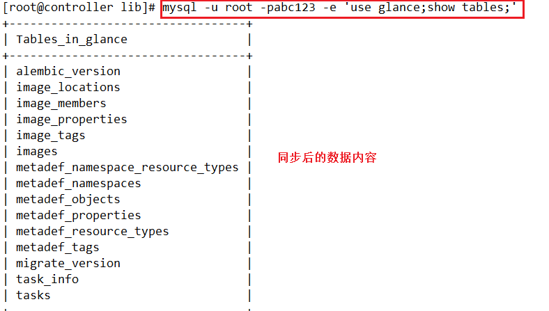 OpenStack架构----glance组件（三）