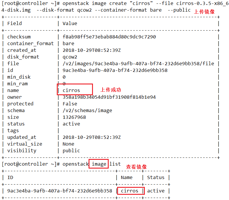 OpenStack架构----glance组件（三）