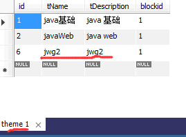 springCloud分布式事务实战（十）分布式事务综合大测试（全，共10篇）