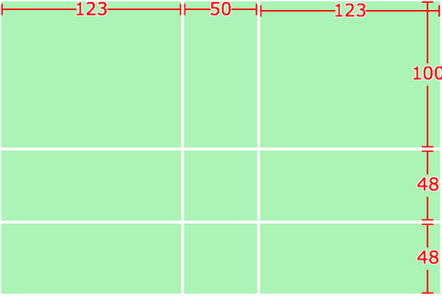 CSS Grid 网格布局