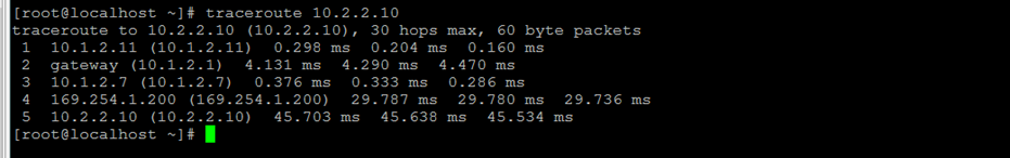 centos7使用iptables-nat功能來轉換數據--實施監控負載鏈路