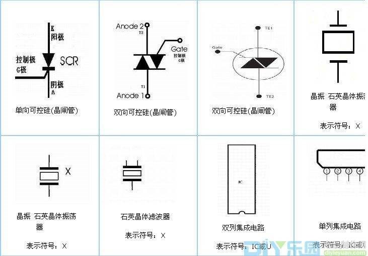 常用电子元器件参考资料(参数手册大全)