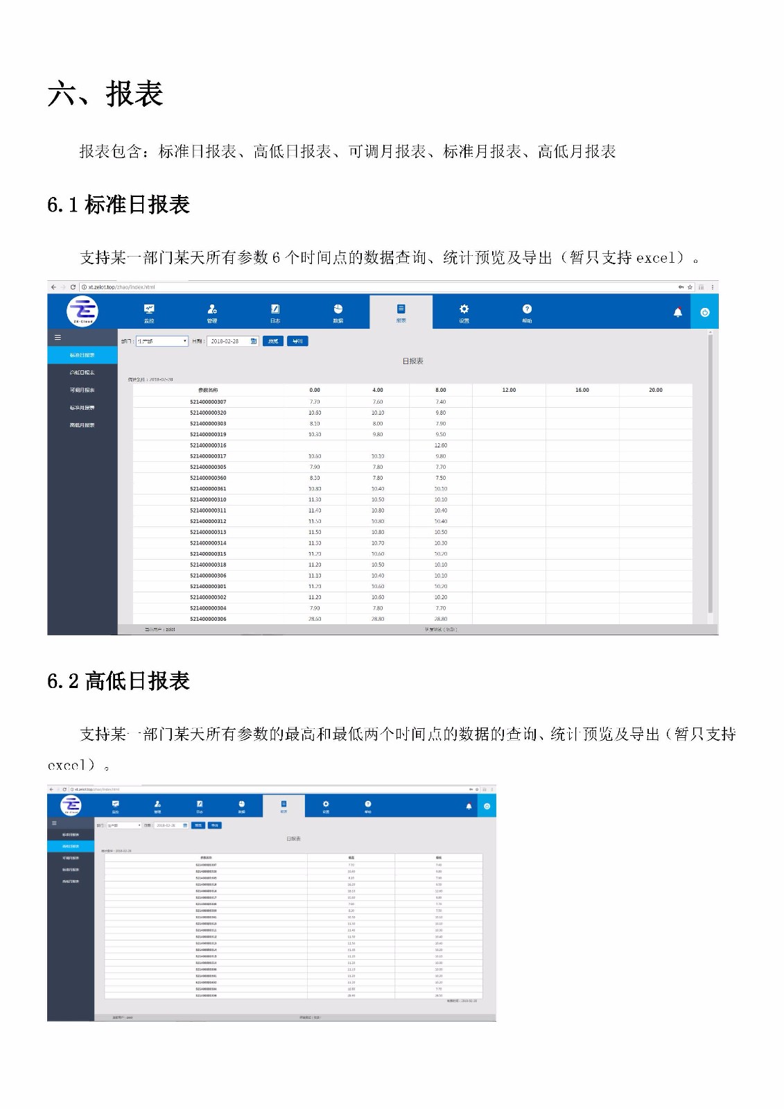 工业水处理远程控制系统 易云系统 中易云