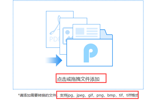 怎样将PNG格式的图片转成PDF格式