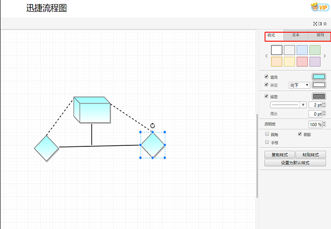 在线编辑流程图怎样操作，分享适合新手使用的流程图软件工具