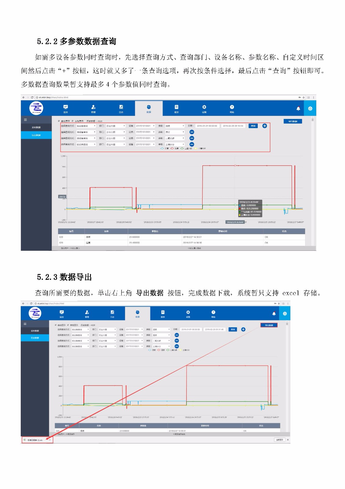 工业水处理远程控制系统 易云系统 中易云