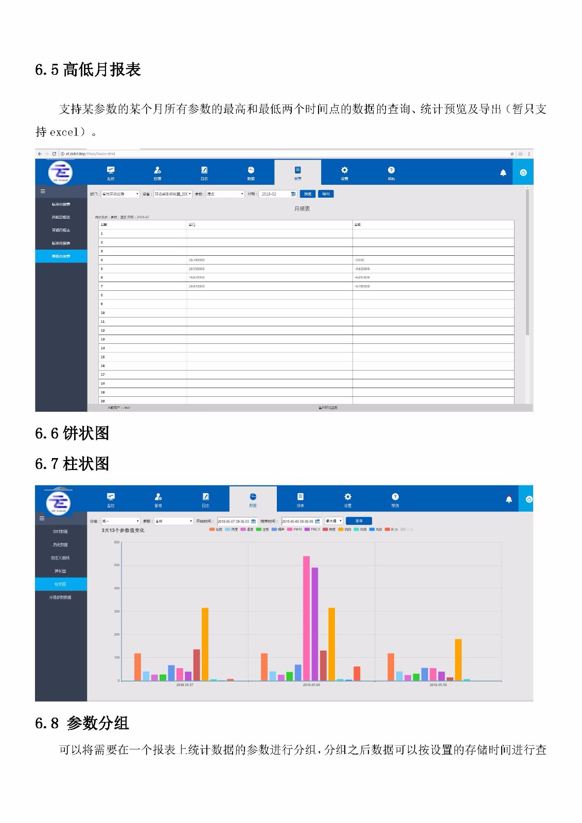 工业水处理远程控制系统 易云系统 中易云