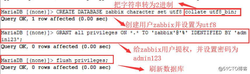 在CentOS7上安装Zabbix
