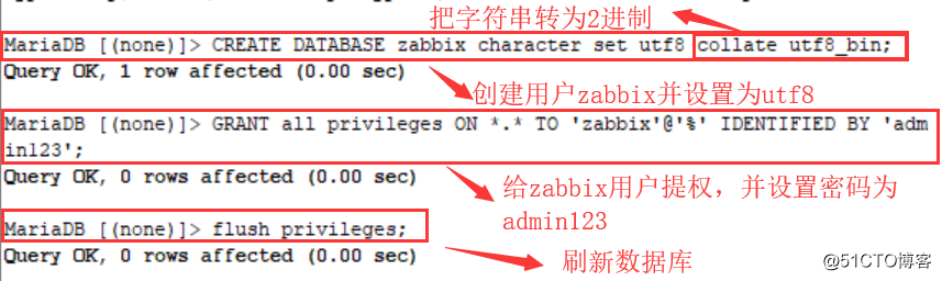 在CentOS7上安裝Zabbix