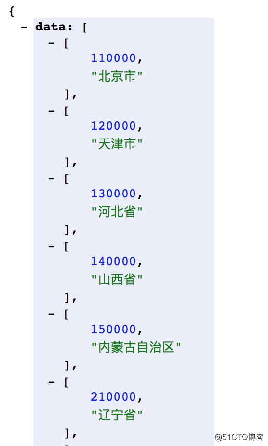 Django objects的查询结果转化为json的三种方式