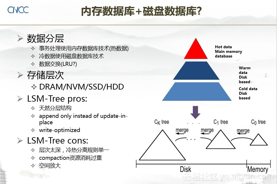 阿里巴巴黄贵谈存储新硬件带来数据库的机遇