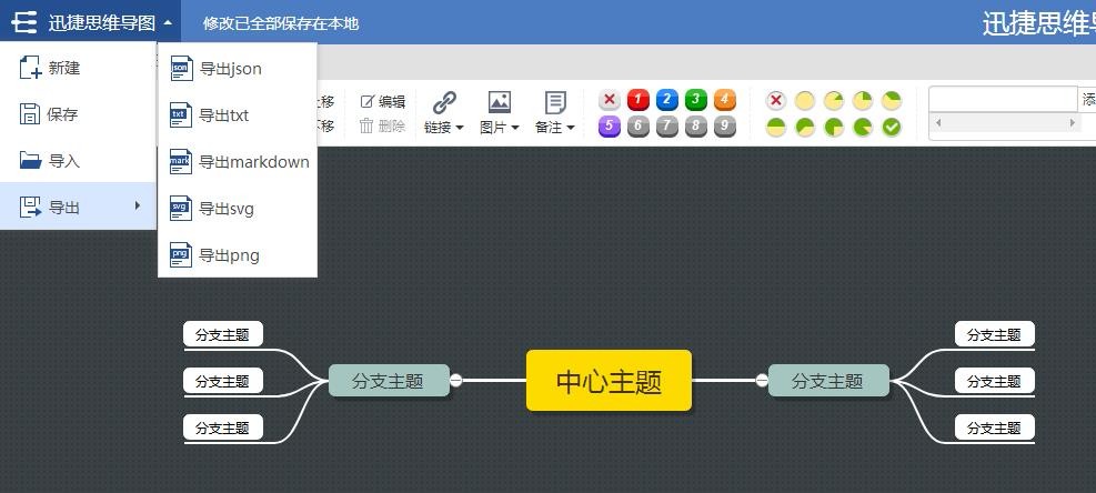 什么是思维导图？在线编辑思维导图怎样操作？简单的技巧分享