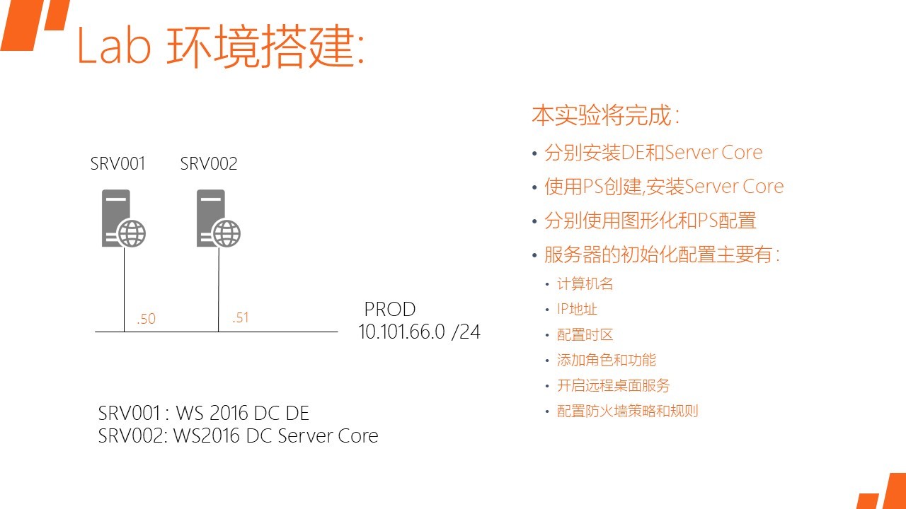 MCSA2016_001 -服务器的安装 / 升级 / 迁移-