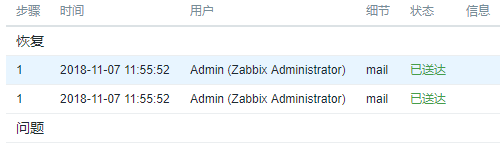 zabbix在配置邮件报警遇到的一些坑