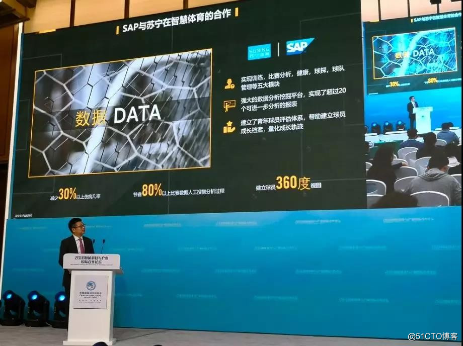 聚焦！SAP 閃耀時刻——直擊中國首屆進博會