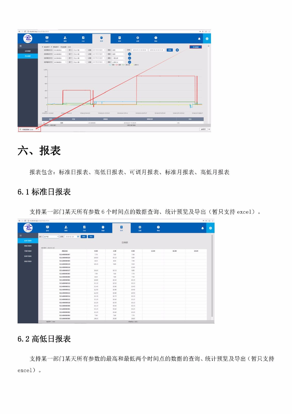 地基基础检测远程监控系统 易云系统 中易云