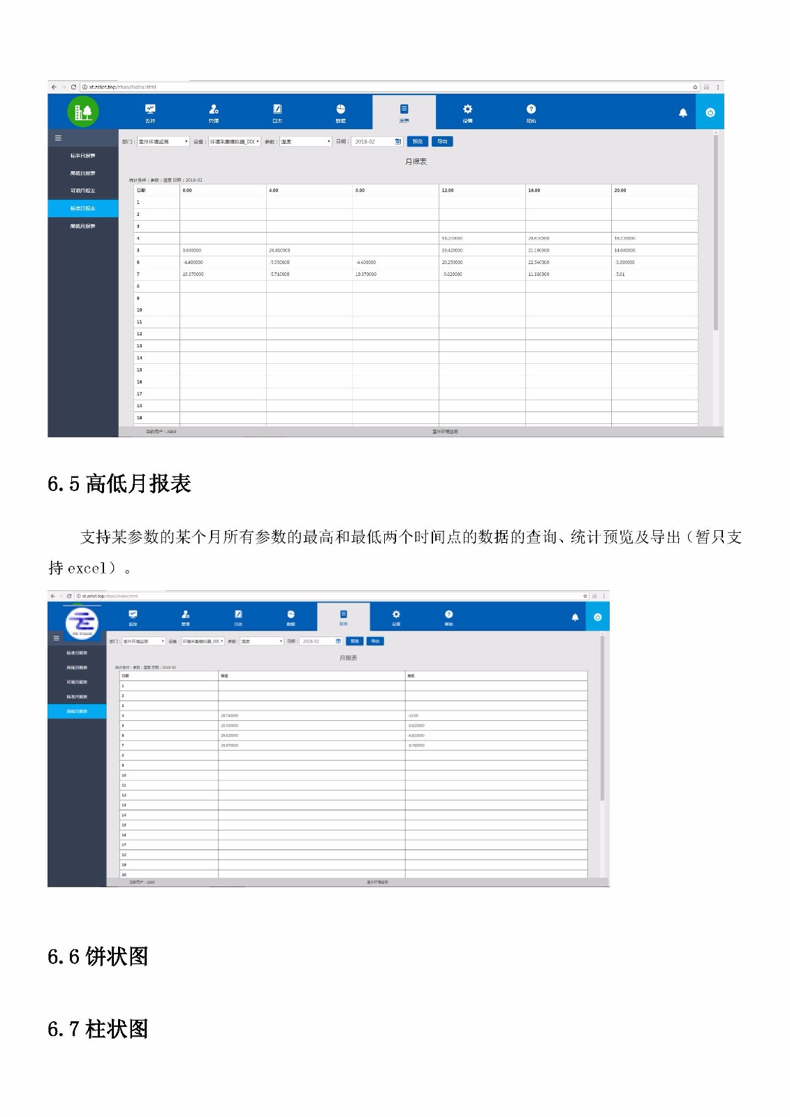 地基基础检测远程监控系统 易云系统 中易云