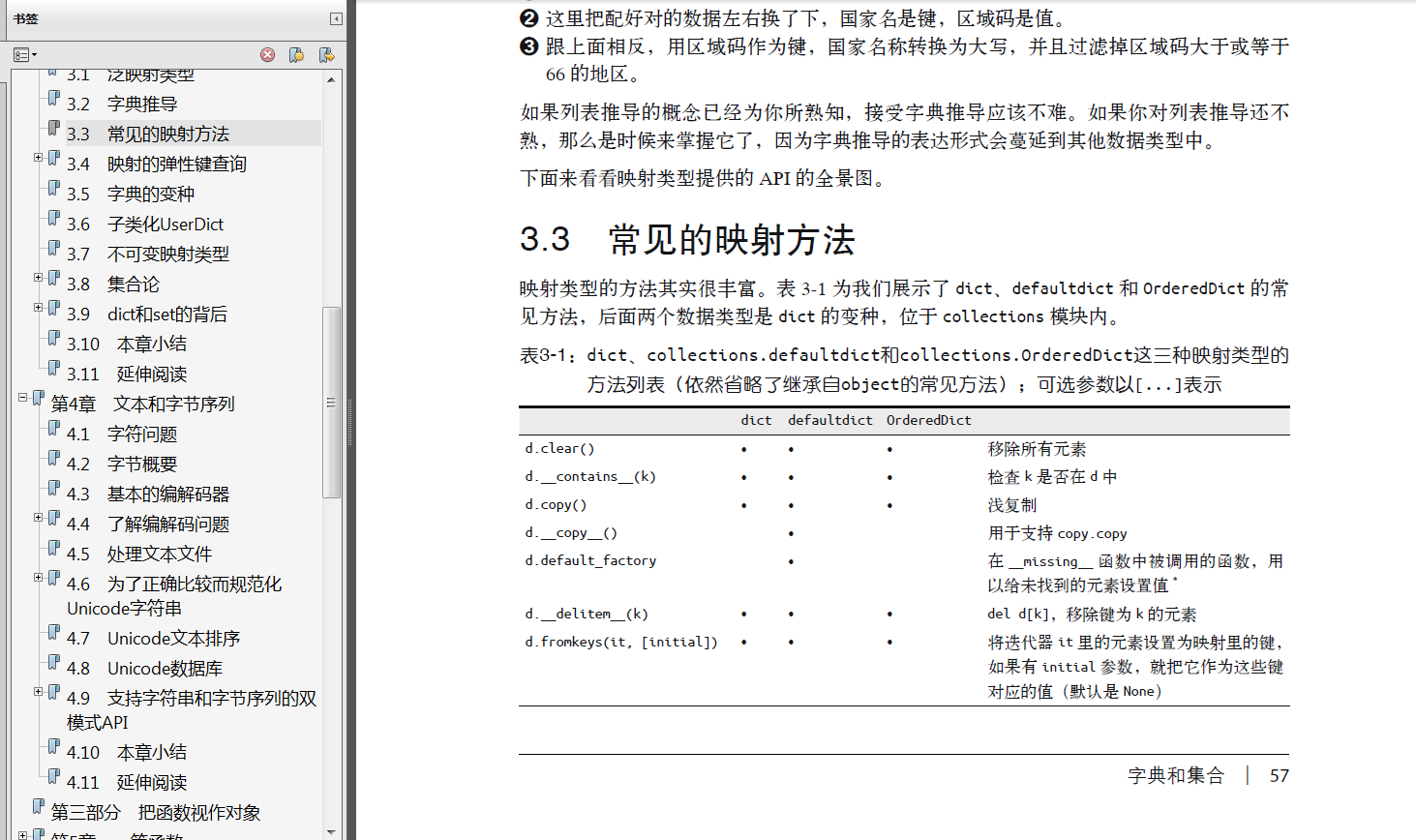 分享《流畅的Python》（官方高清中文版PDF+高清英文版PDF+源代码）