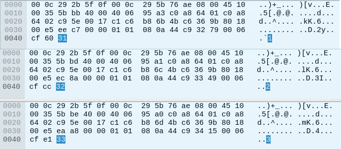 Wireshark基础使用（一）Telnet SSH