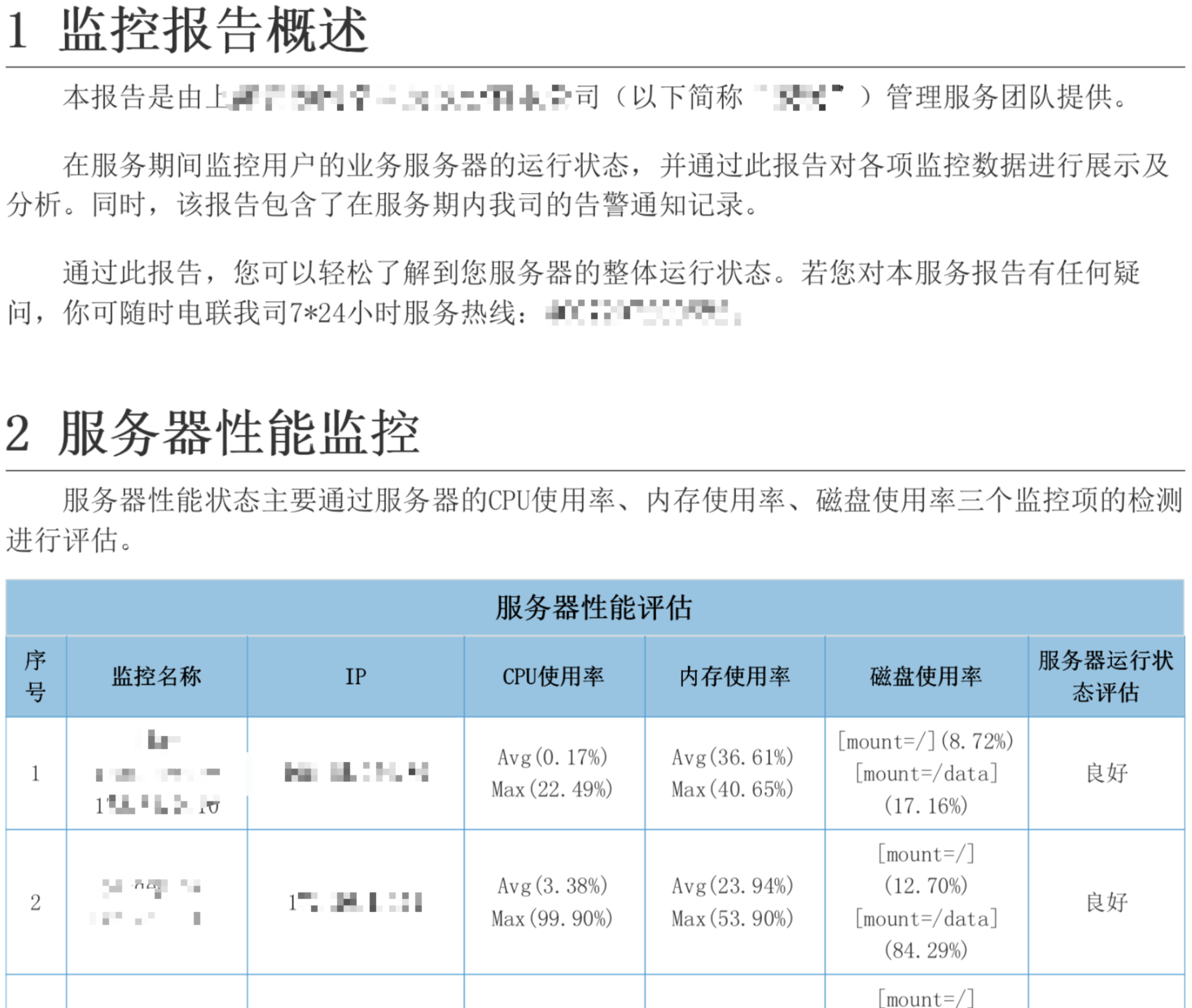 一位云架构师用服务打动客户的故事之六（阿里云上的MSP最佳实践项目分享）