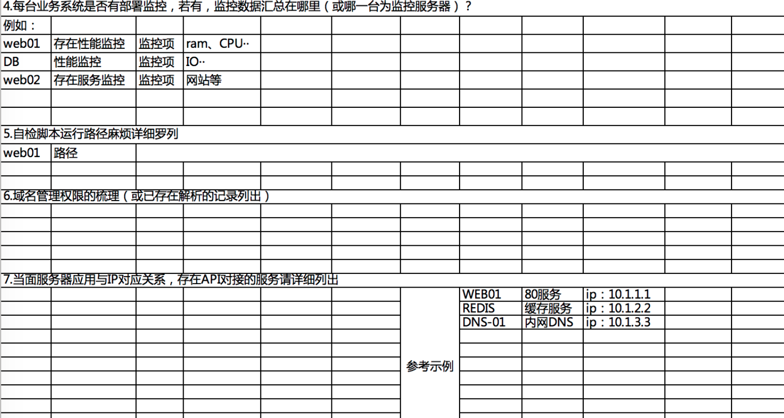 一位云架构师用服务打动客户的故事之六（阿里云上的MSP最佳实践项目分享）