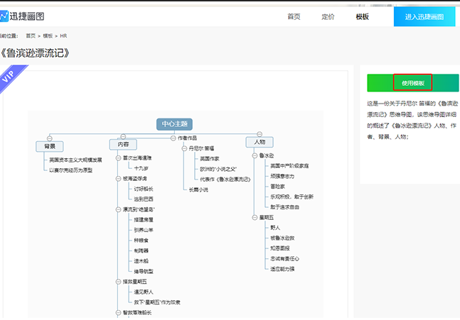 迅捷画图怎样绘制出有创意的思维导图