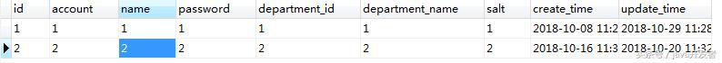 mysql表锁、行锁、索引之间暧昧的关系