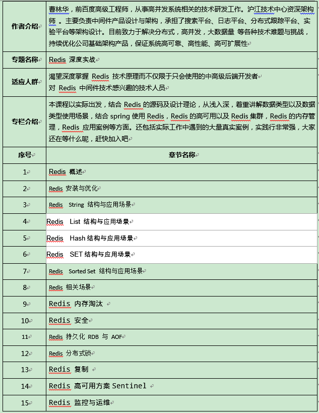 大牛来了！附大牛交流群入口（第2弹）